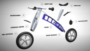 FirstBIKE's key features